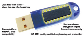 SecuriKey